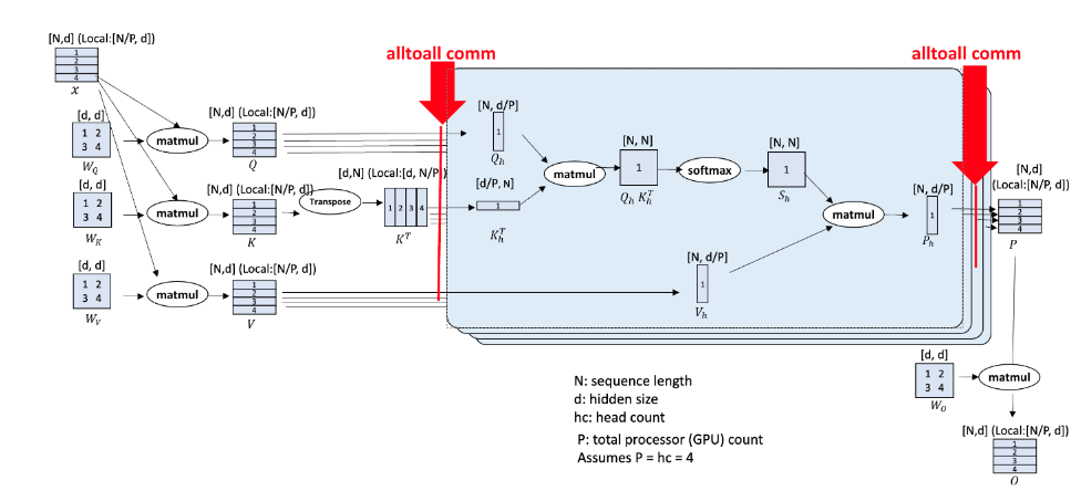 image-20240412103042454